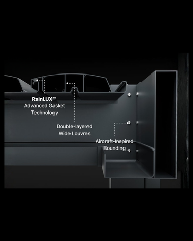 A close-up of a pergolux pergola with RainLUX technology features labeled on a black background.