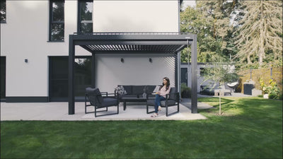 accessories pergolux video
